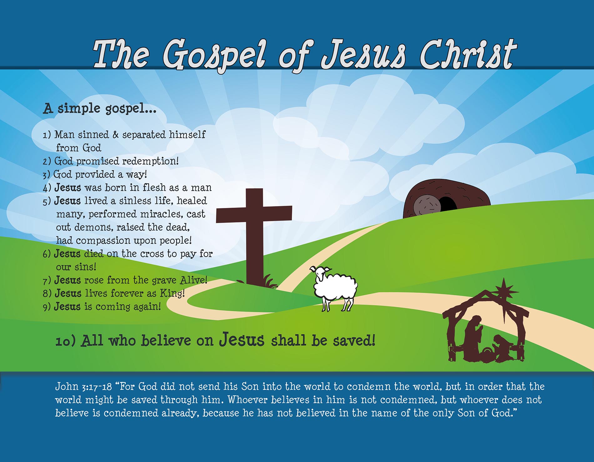 The Gospel of Jesus Christ John 3:17-18